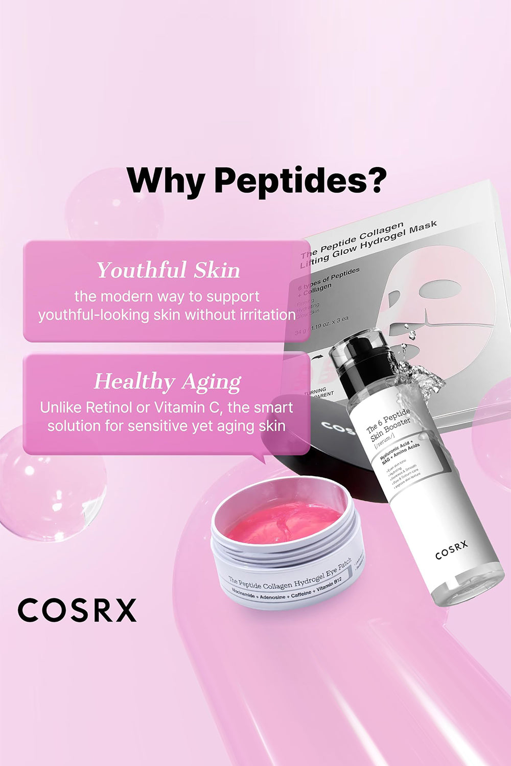 COSRX The 6 Peptide Skin Booster Serum